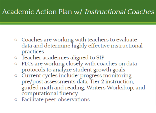 SHS School Improvement Action Plan #2